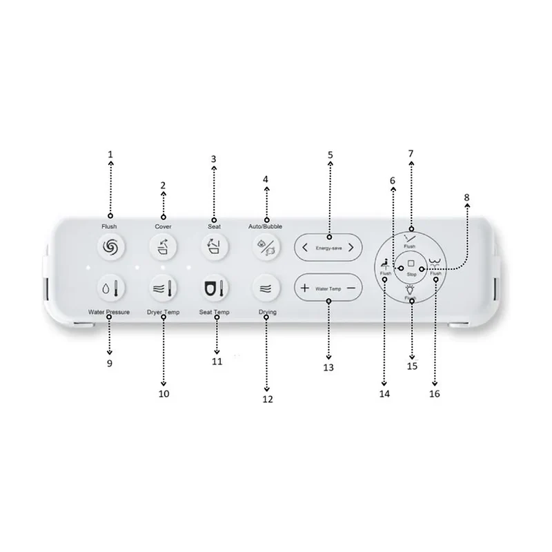 Inodoro Japonés Inteligente con sensor automático fabricado en cerámica blanca Ovian SE Nashi