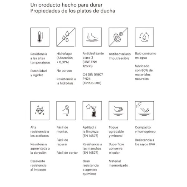 Plato de ducha resina SILLAR de Doccia efecto pizarra – Antideslizante y resistente