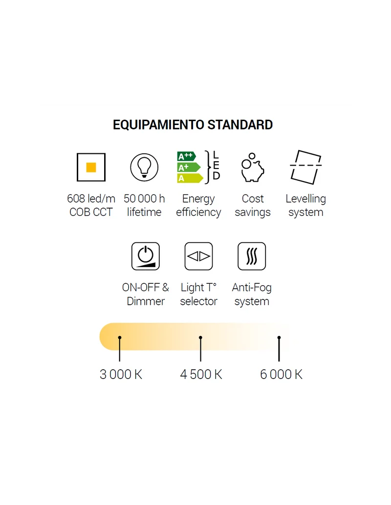 Espejo LED DOÑANA Dyled – Retroiluminado, Antivaho y Marco Negro (100-140 cm)