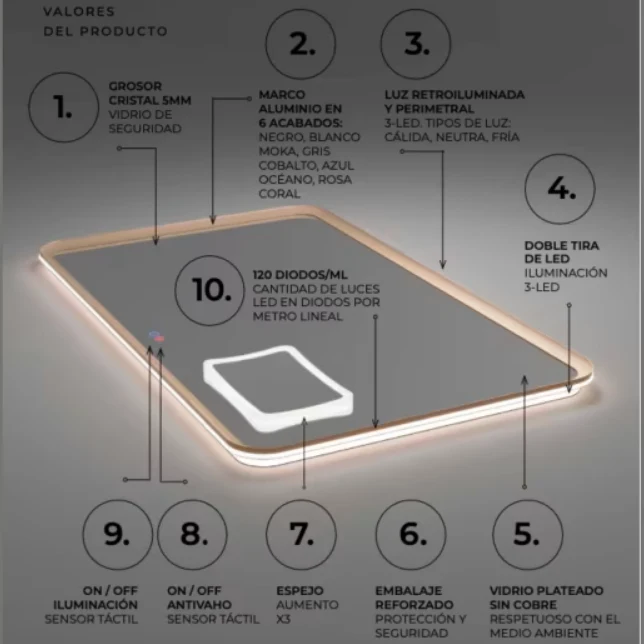Espejo LED baño DUOMO Ledimex con antivaho, aumento x3 y 3 tonos de luz