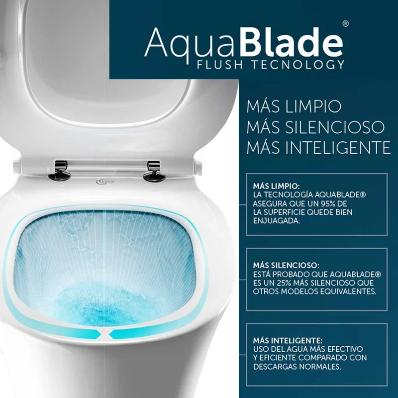 Inodoro A Suelo para cisterna empotrada CONNECT Ideal Standard