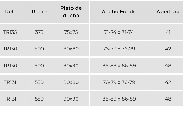 Mampara Semicircular S300 TR130 de Kassandra, 2 Puertas Correderas | Fácil Liberación de la Hoja