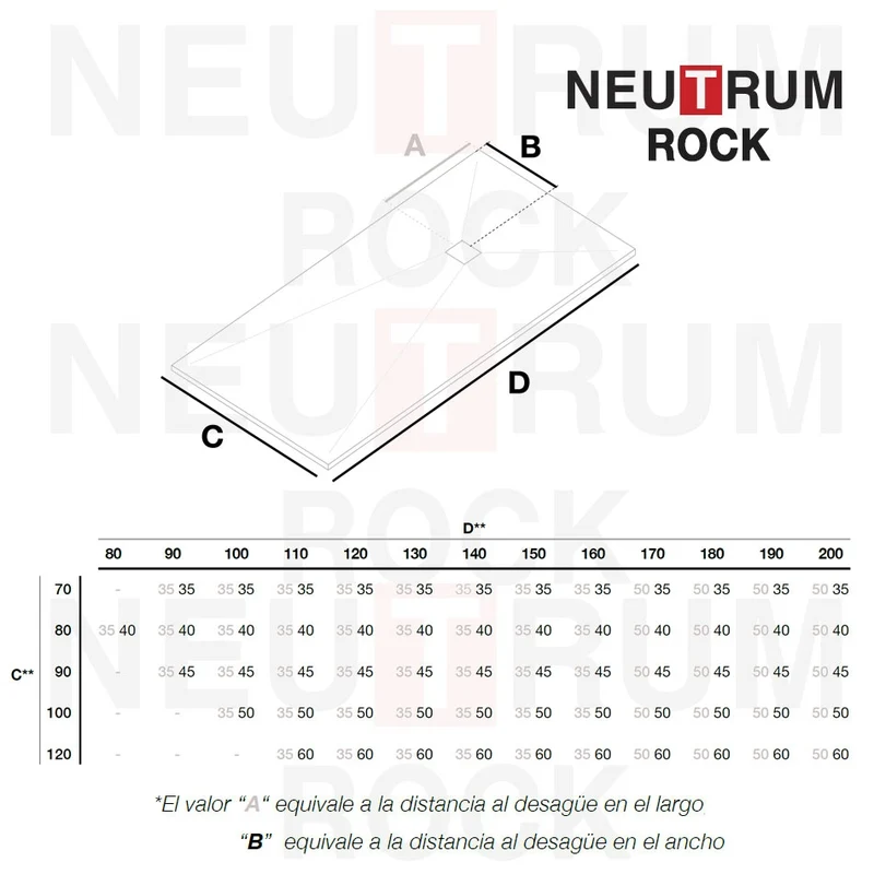 Plato de Ducha Resina ROCK, Pizarra de Carga Mineral y Gel Coat a Medida