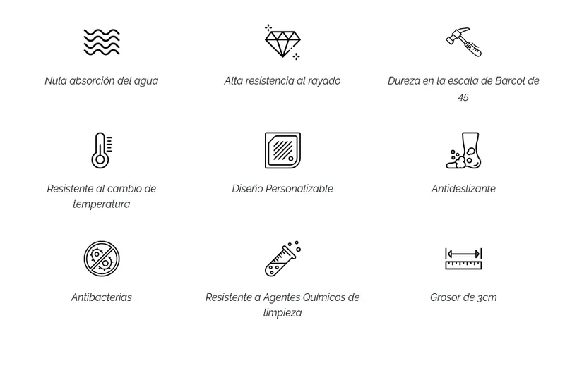 Plato de Ducha Resina MINE de Carga Mineral y Gel Coat