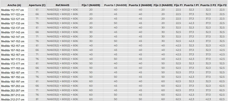 Mampara NARDI NA515, 2 Fijos con 2 Puertas Abatibles, Sin Perfil Superior/Inferior