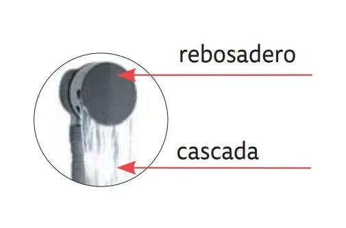 Desagüe para bañera de latón con acabado cromado TRES
