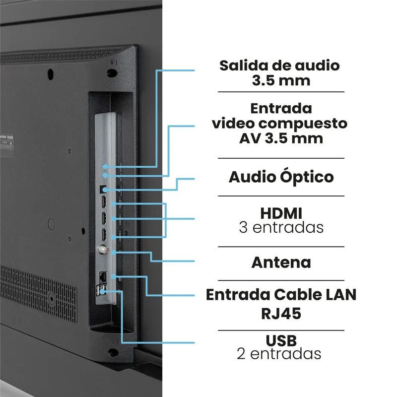 Televisor QLED 65" Google TV, Incluye Soporte de Pared