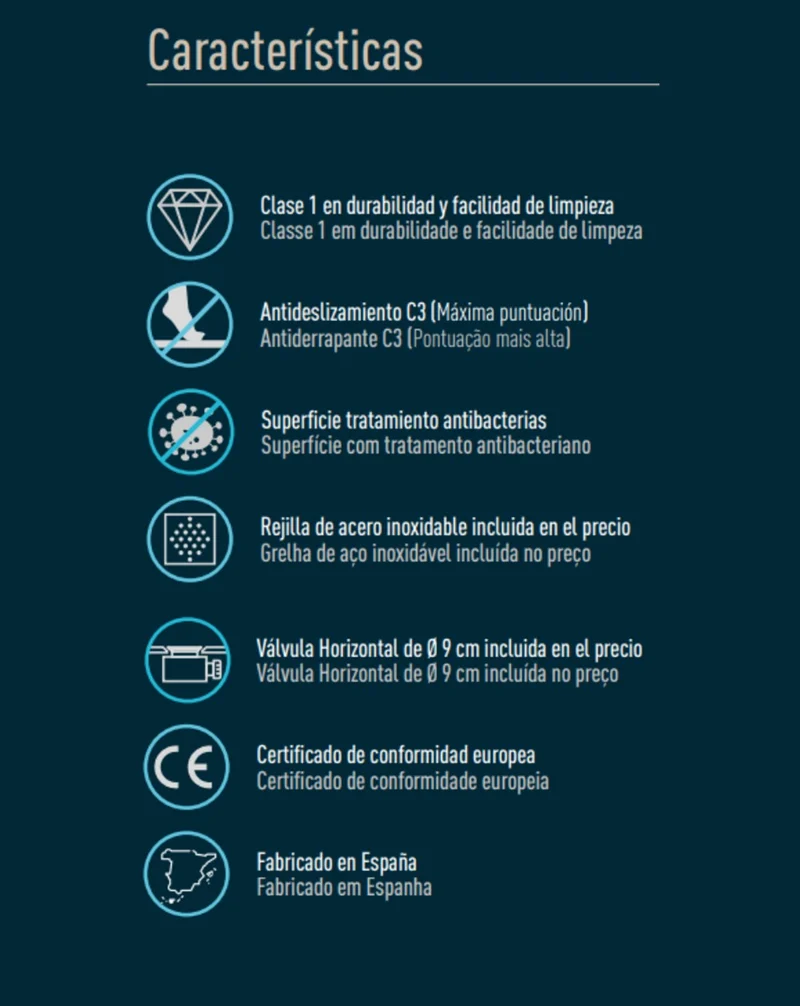 Niza Plus Plato de Ducha de Resina Extraplano | Antideslizante | Válvula de Desagüe y Rejilla | Gris Cemento