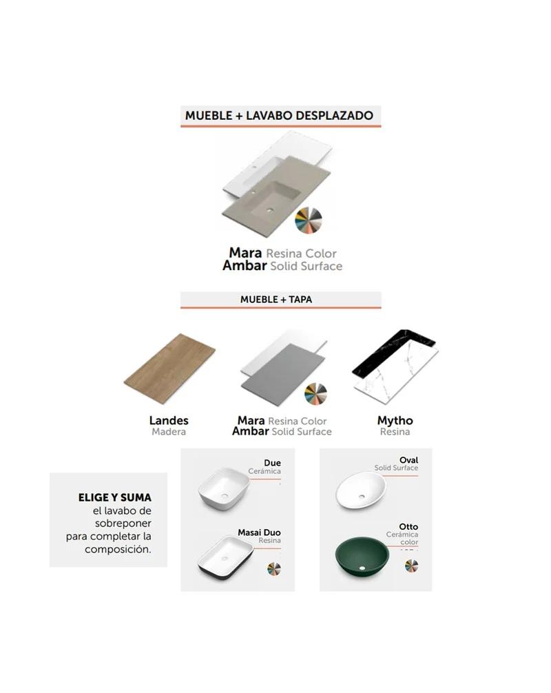 Landes 15 Mueble de Baño Modular Suspendido con Tapa y 1 Lavabo Sobreponer de Resina | Personalizable