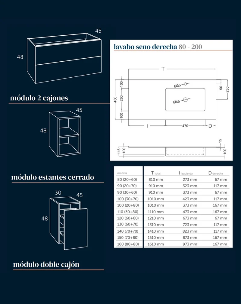 Landes 07 Mueble de Baño Modular Suspendido Tapa y Lavabo Resina | 2 Cajones Estante Cerrado Doble Cajón | Personalizable