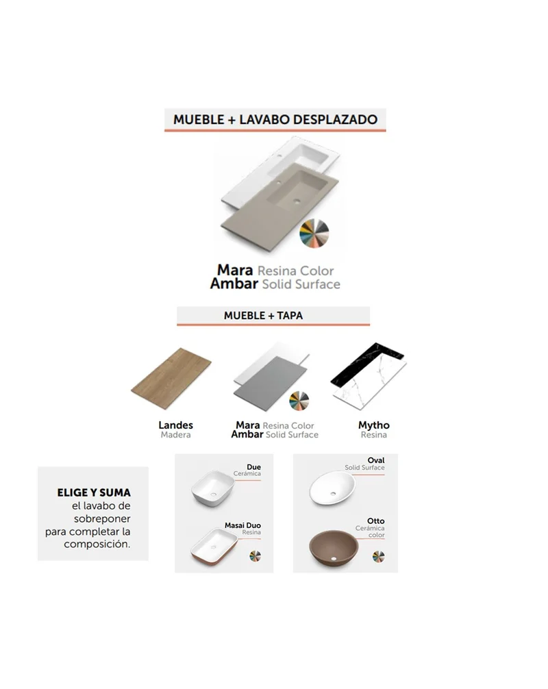 Landes 07 Mueble de Baño Modular Suspendido Tapa y Lavabo Resina | 2 Cajones Estante Cerrado Doble Cajón | Personalizable