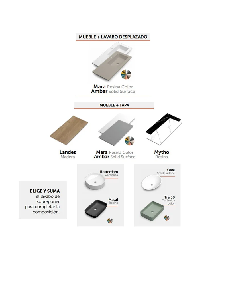 Landes 05 Mueble de Baño Modular Suspendido con Tapa y Lavabo Sobre Encimera | 1 Cajón 1 Puerta Estante Abierto | Personalizable