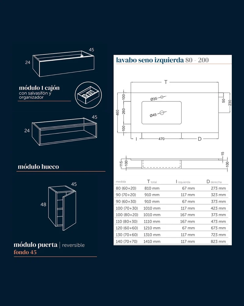 Landes 04 Mueble de Baño Modular Industrial con Patas y Lavabo Negro | 1 Cajón 1 Hueco y Puerta | Personalizable