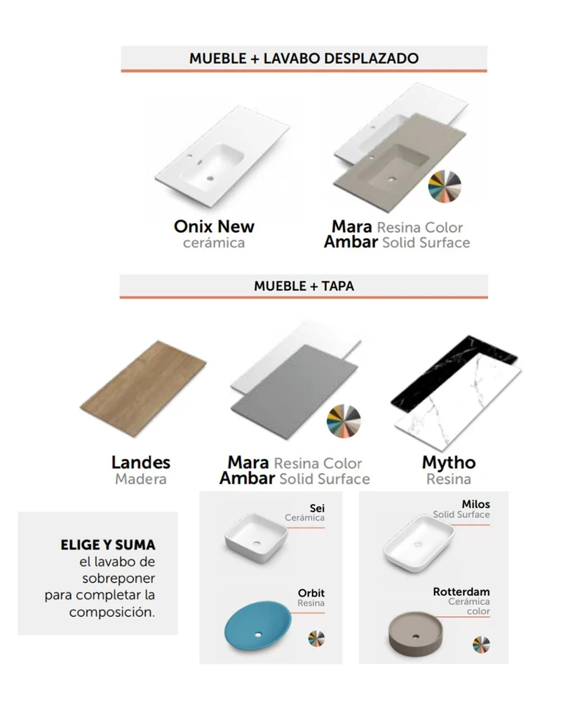 Landes 2.2 Mueble de Baño Modular Suspendido con Tapa y Lavabo Sobre Encimera | 2 Cajones y 1 Puerta | Personalizable
