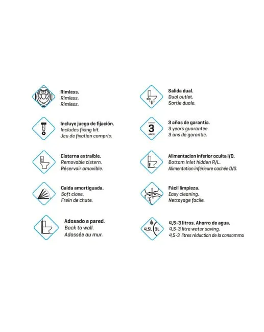 Panza Wc Inodoro Completo Compacto Adosado a Pared | Rimless y Antibacterias | Salida Dual y Asiento Caída Amortiguada
