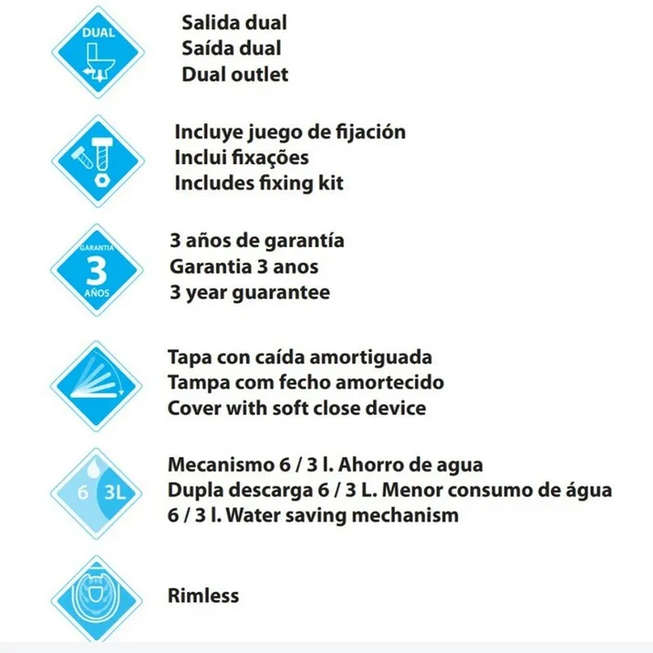 Argos Wc Inodoro Completo Redondo | Blanco Brillo | Inodoro Tanque Bajo Rimless con Cisterna y Asiento Caída Amortiguada