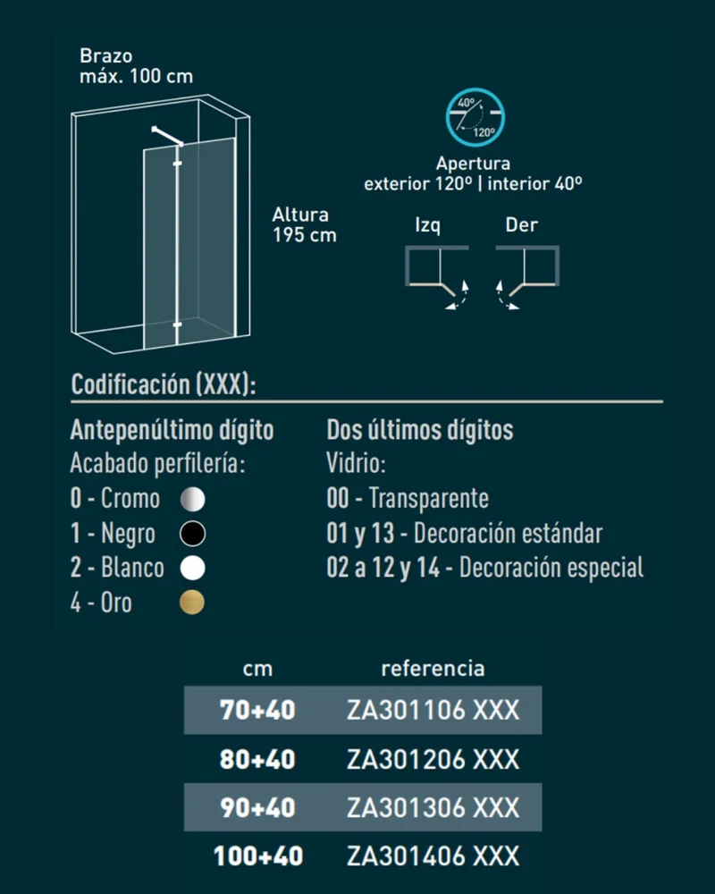 Manacor Mampara de Ducha Fijo de Ducha + 1 Puerta Abatible | Cristal Templado 6mm Antical | 195cm Altura | Negro Mate
