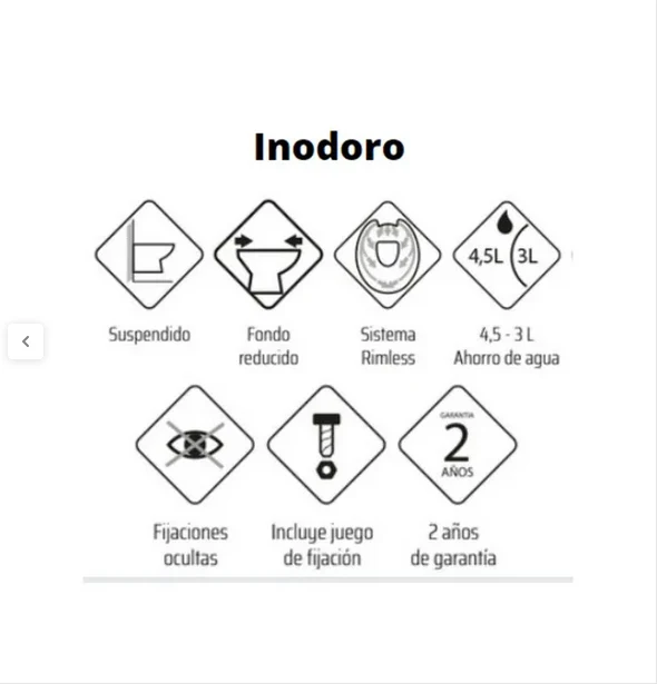 Gin Inodoro Suspendido Redondo Rimless | Blanco Brillo | Vater Colgante de Cerámica Montaje a Pared | Inodoro Fondo Reducido