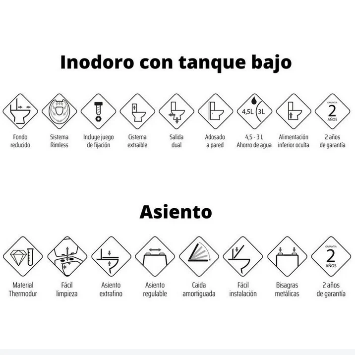 Venus Combo Inodoro + Bidet a Suelo Redondo Fondo Reducido | Blanco Brillo | Cisterna y Tapa Extrafina