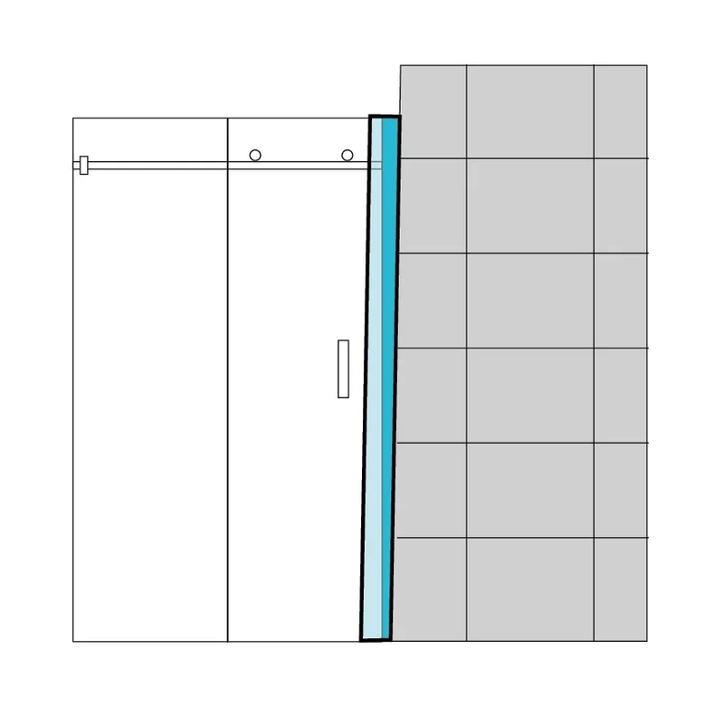 Perfil receptor Málaga