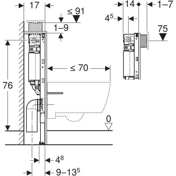 Bastidor Geberit Duofix 82 cm para inodoro suspendido con cisterna empotrada Omega 12 cm
