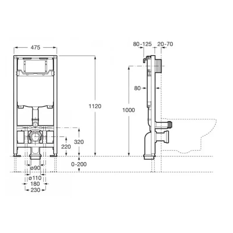 Roca Square Duplo – Pack de Inodoro Suspendido con Bastidor y Placa, Salida Horizontal, Blanco