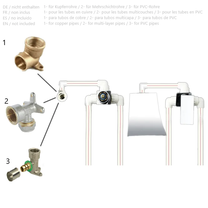 Grifo CASCADA empotrado CALVIN para lavabo/bañera negro mate