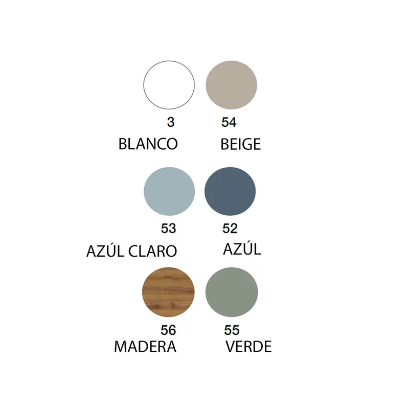 Mueble baño retro Blanca