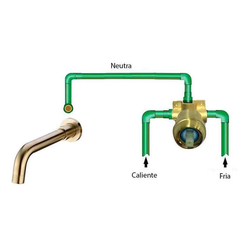 Grifo lavabo empotrado monomando BRAMPTON dorado envejecido
