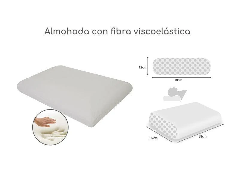Combo para Habitación Tao, Incluye Colchón y Almohada