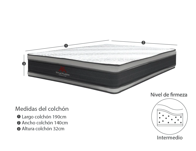 Combo para Habitación Bela, Incluye Base Cama Doble, Colchón y Protector