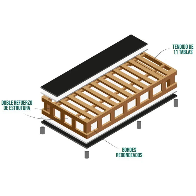 Combo Cain de Cama y Colchón Doble para Habitación