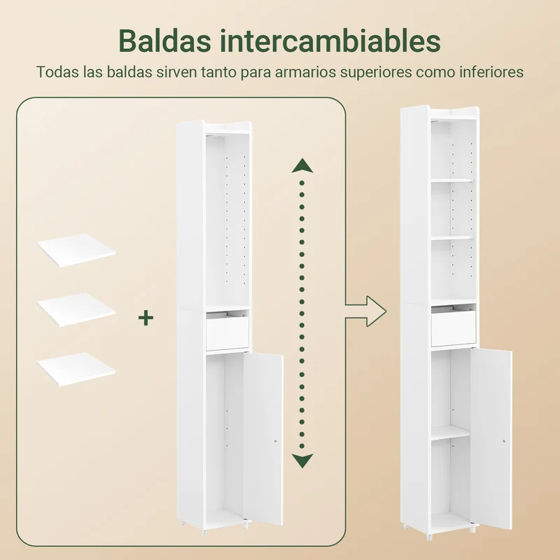SoBuy BZR34-K-W Mueble columna de Baño Armario Almacenaje para Espacios Pequeños 20x20x145cm Blanco