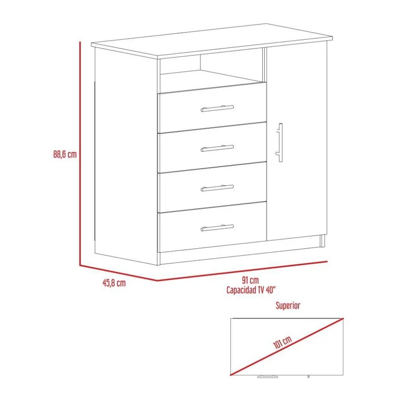 Set de 2 Organizadores Barlovento, Bardolino y Blanco, con Cuatro Cajones y una Puerta