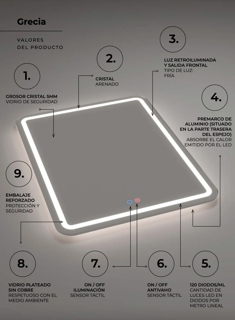 Espejo Baño Cuadrado Cantos Redondeados LED Grecia - Ledimex | Luz Frontal 6.500K
