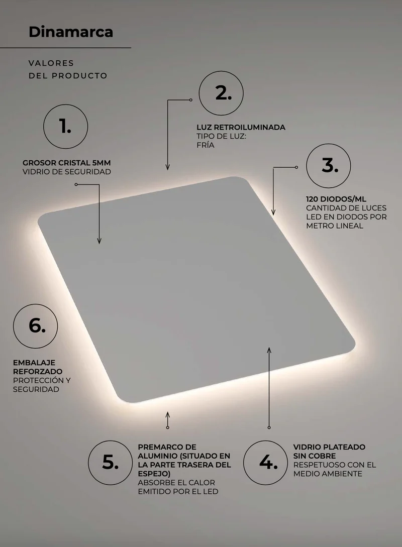 Espejo Baño Cuadrado Cantos Redondeados LED Dinamarca - Ledimex | Luz Retroiluminada