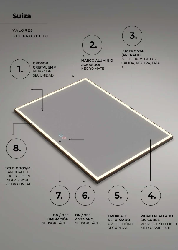 Espejo Baño Cuadrado LED Suiza Ledimex - Luz Frontal Arenada Marco Aluminio