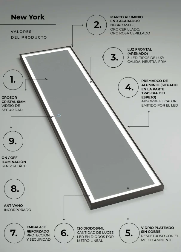 Espejo Baño Rectangular LED Luz Frontal New York - Ledimex | 3 Acabados Marco