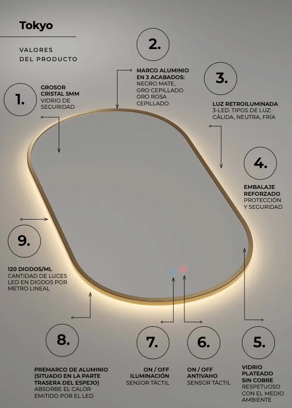 Espejo Baño Elíptico LED Retroiluminado Tokyo - Ledimex | 3 Acabados Marco