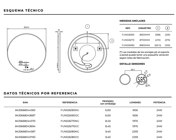 Espejo Baño Redondo LED Retroiluminado con Marco Fun - Ledimex | 2 Acabados