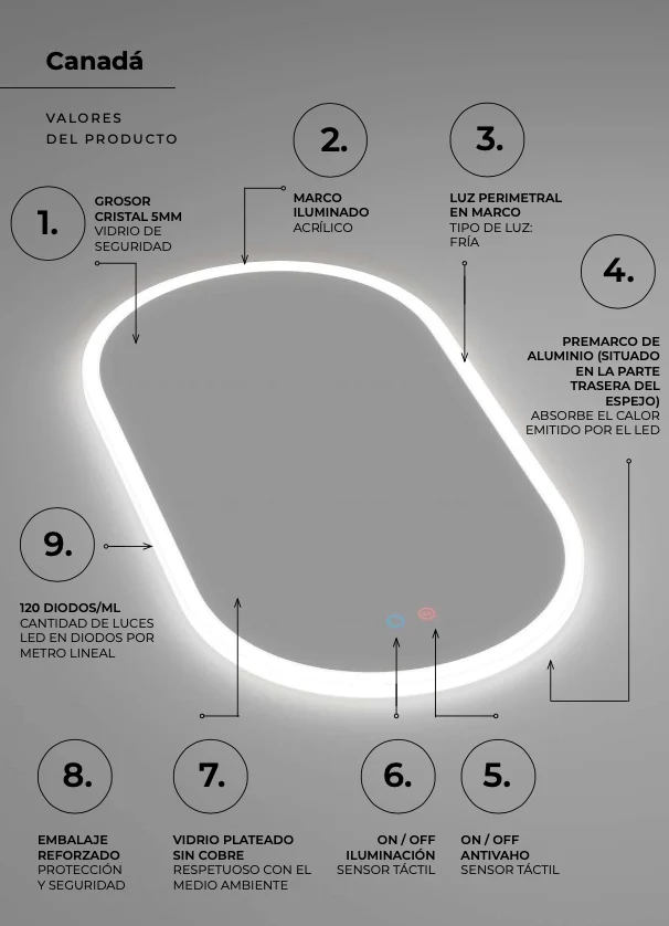 Espejo Baño Elíptico LED Marco Iluminado Canadá - Ledimex | Luz Fría 6.500K