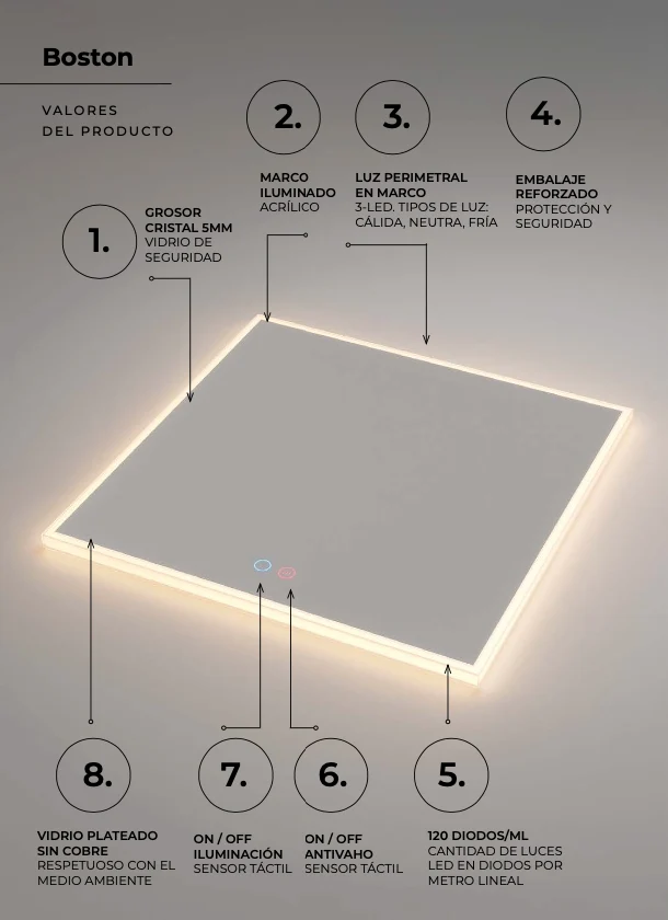 Espejo Baño Cuadrado LED Marco Iluminado Boston - Ledimex | 3-LED y Antivaho