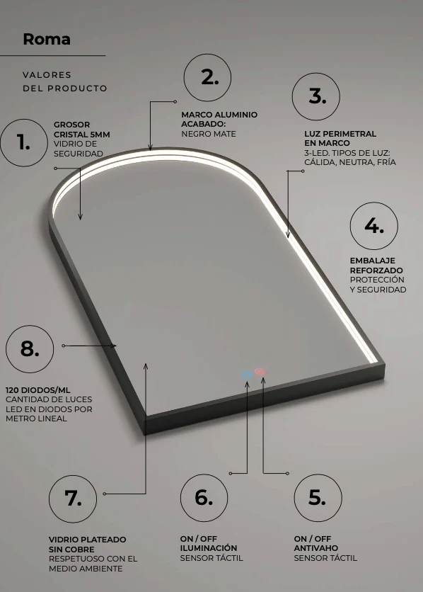 Espejo Baño Capilla LED Luz Perimetral Roma - Ledimex | 3-LED y Antivaho