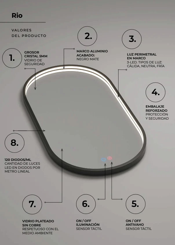 Espejo Baño Elíptico LED Luz Perimetral Rio - Ledimex | 3-LED y Antivaho