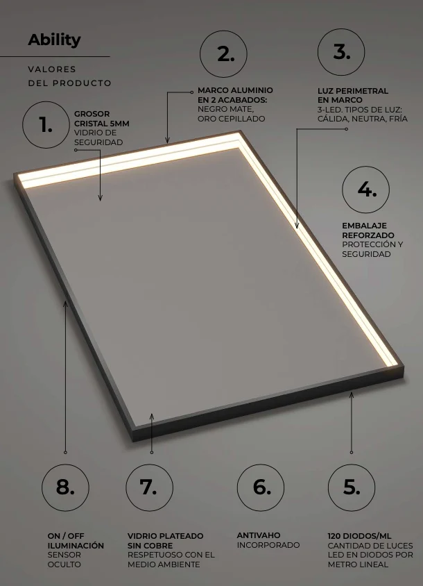 Espejo Baño Cuadrado LED Luz Perimetral Ability - Ledimex | 3-LED y Antivaho