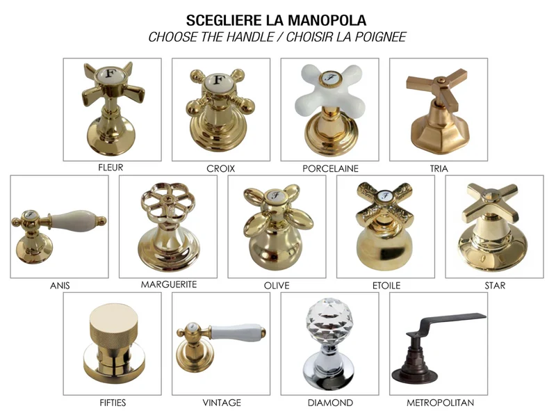 Grifería lavabo Industrialis de Balneo Toscia estilo Industrial