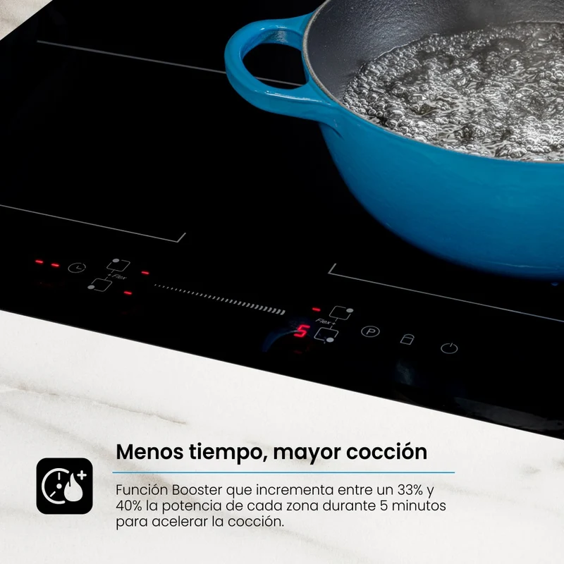 Estufa Empotrable de Inducción 4 Puestos In 6062