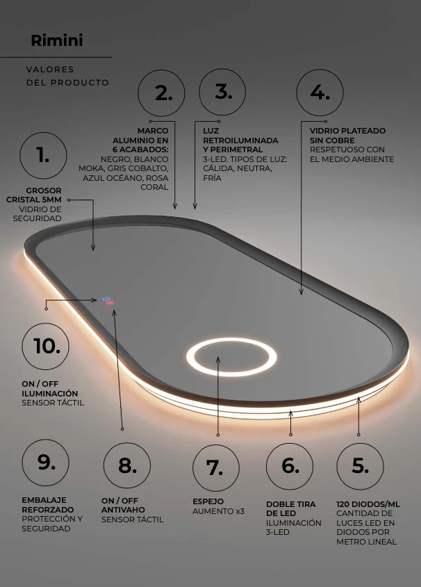 Espejo Baño Elíptico LED Retroiluminado Rimini - Ledimex | Luz Perimetral y Antivaho
