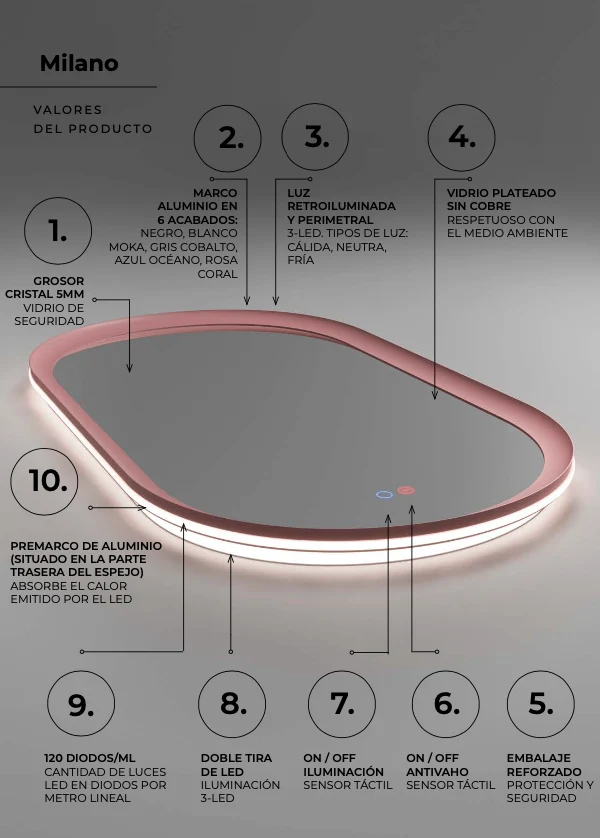 Espejo Baño Elíptico LED Retroiluminado Milano - Ledimex | Luz Perimetral y Antivaho