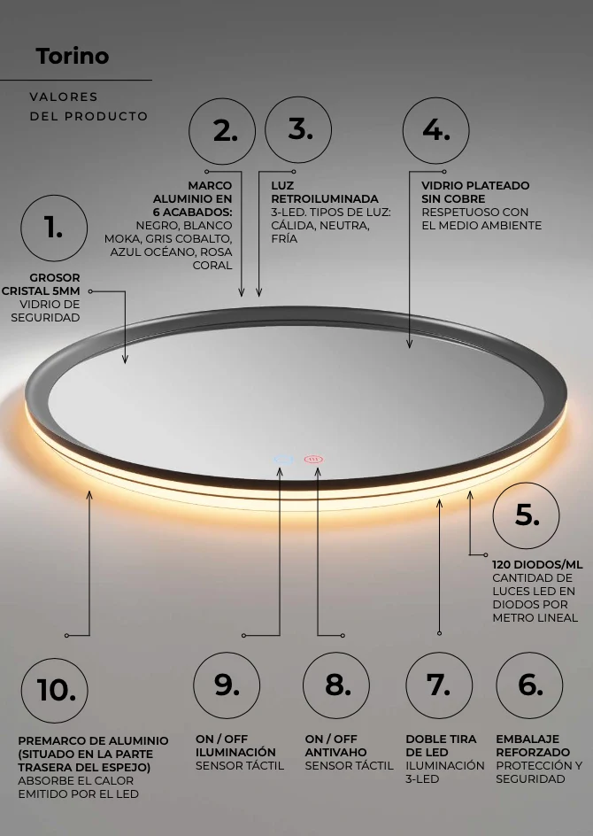 Espejo Baño Redondo LED Retroiluminado Torino - Ledimex | Luz Perimetral y Antivaho